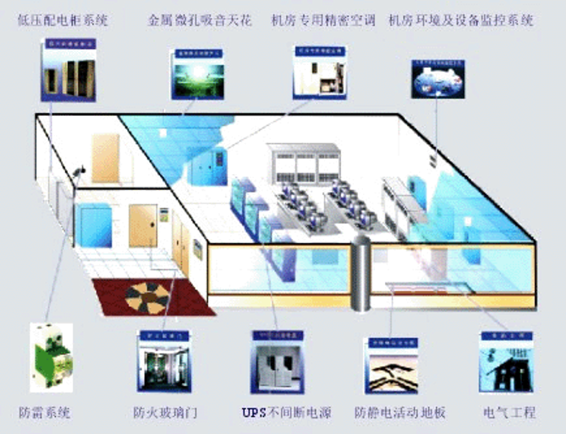 南京软件开发行业的最新动态和发展趋势