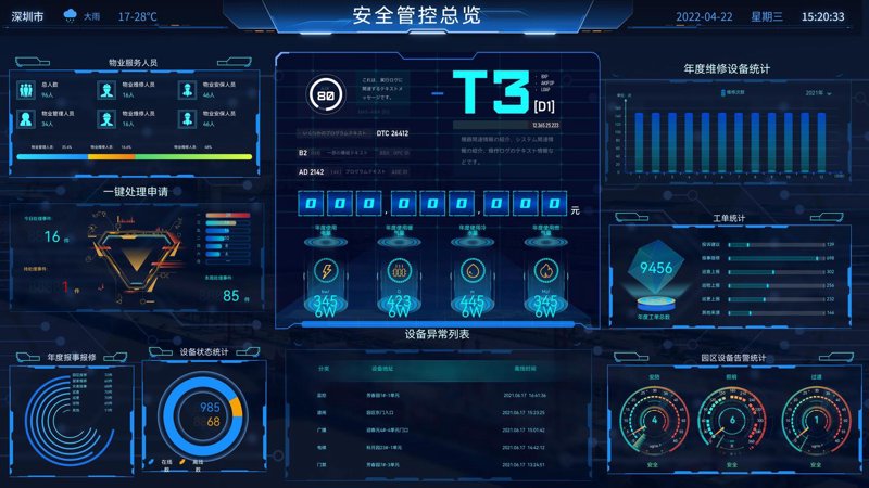 共建信息化大厦:选择专业网站建设公司的必要性